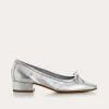 BALLERINES A TALONS FETICHE ECLAT