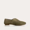 DERBIES HYDRA CUIR VELOURS CC